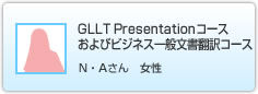 N・Aさん　女性