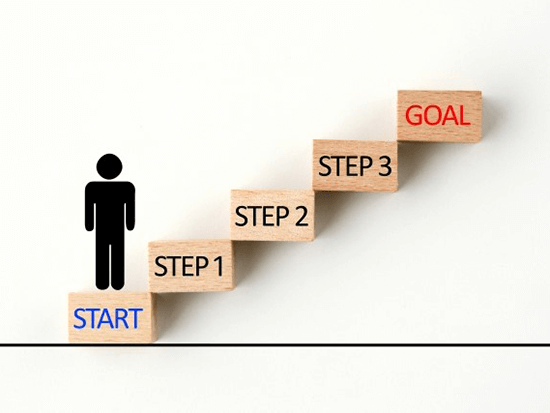 私生活英文翻译